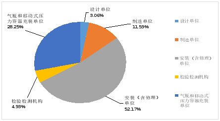 腾博官网-诚信为本,专业服务!